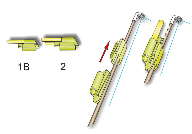 Βάση χημικoύ Stonfo 256