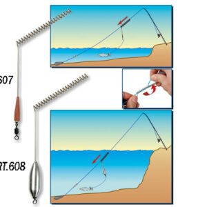 Τελεφερίκ Stonfo