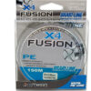 Remixon FUSION 4X 150mt