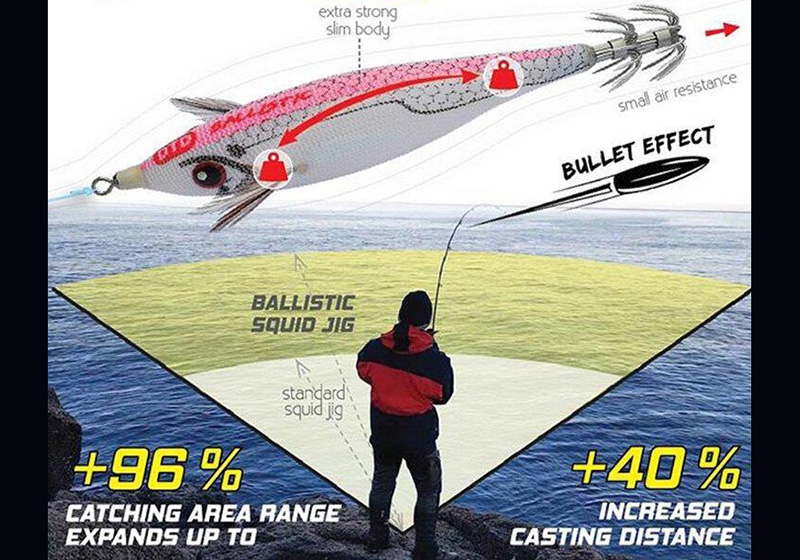 DTD BALLISTIC WHITE KILLER BUKVA 3.0B - Image 4