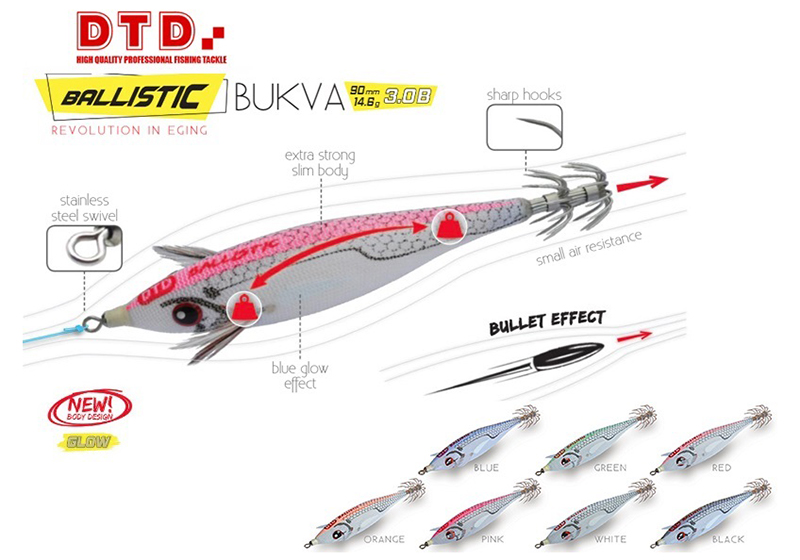 DTD BALLISTIC WHITE KILLER BUKVA 3.0B - Image 3
