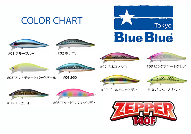 BlueBlue Zepper 140F - Image 4