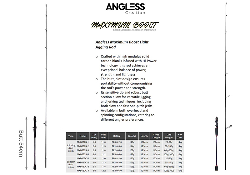 Angless Maximum Boost LJ 1,91m - Image 3