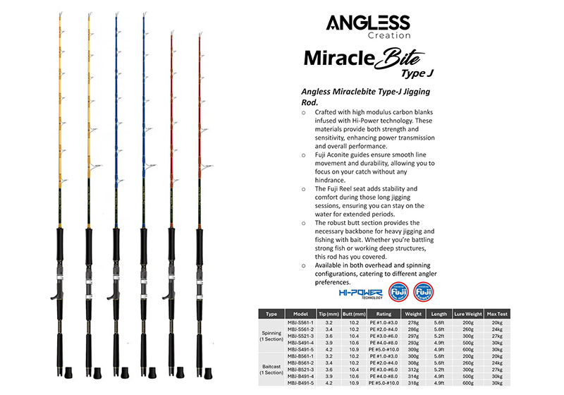 Angless MiracleBite Type-J 1,60m - Image 3