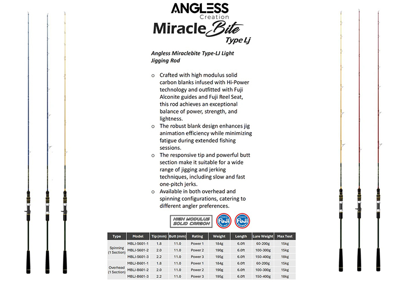Angless MiracleBite Type-LJ 1,84m - Image 3